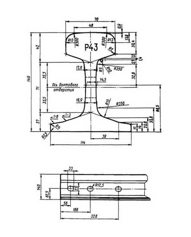 чертеж рудничных рельс Р-43